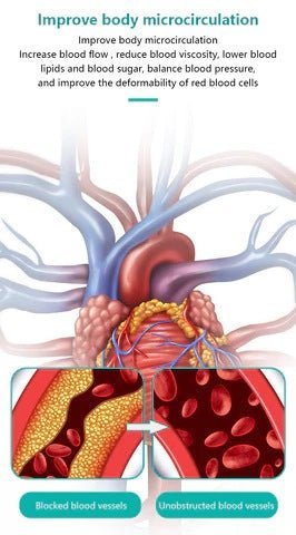 Uno Vita 4 Farblaser (LLLT) Therapieuhr – Uno Vita AS