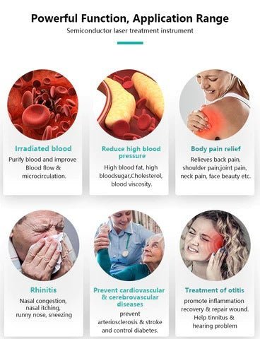 Uno Vita 4 Farblaser (LLLT) Therapieuhr – Uno Vita AS