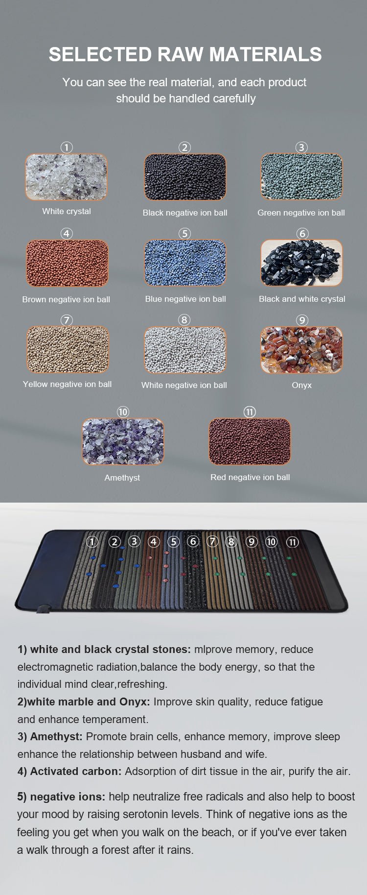 Uno Vita` Bio Mat Therapy and PEMF and Infrared Red Light with Amethyst - Uno Vita AS