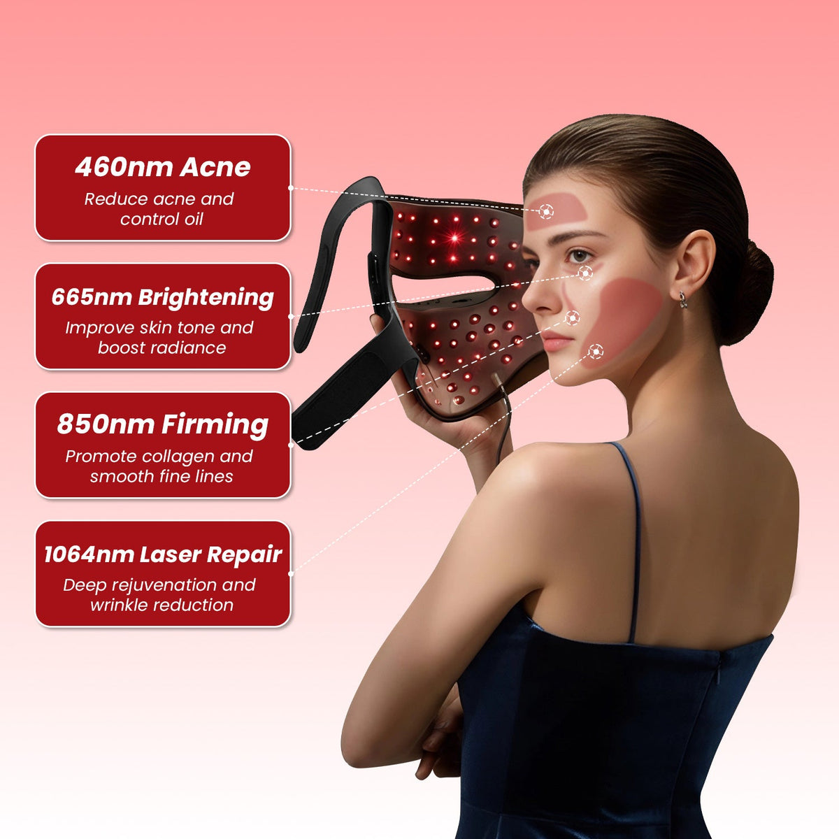 Uno Vita Pro Light Mask 1064: máscara de terapia láser + LED inalámbrica de grado médico - Uno Vita AS