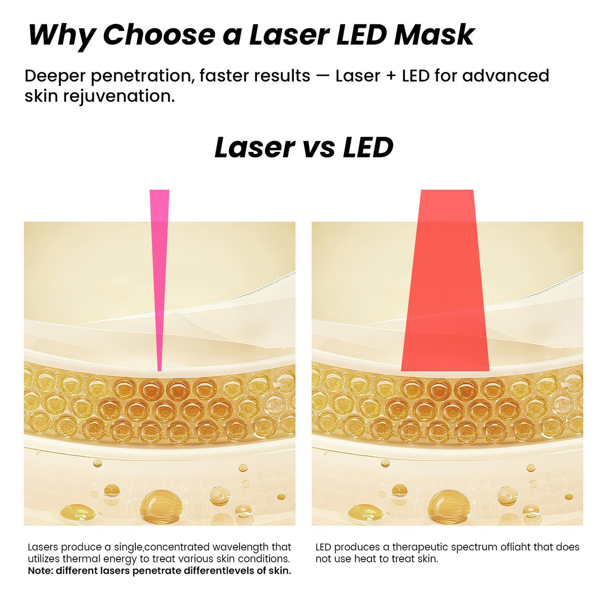 Uno Vita Pro Light Mask 1064: máscara de terapia láser + LED inalámbrica de grado médico - Uno Vita AS