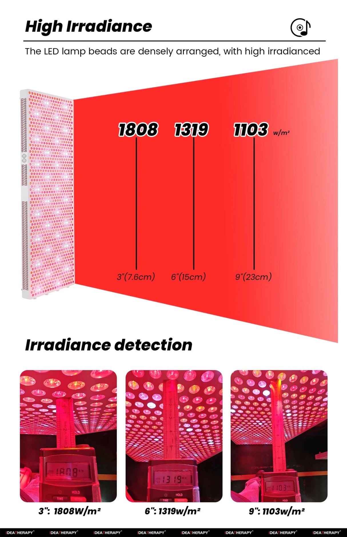 Uno Vita RLPRO2000 - X2 – 9 - Wavelength Full - Body Red Light and NIR Panel with Music, App and Luci Phi - Uno Vita AS