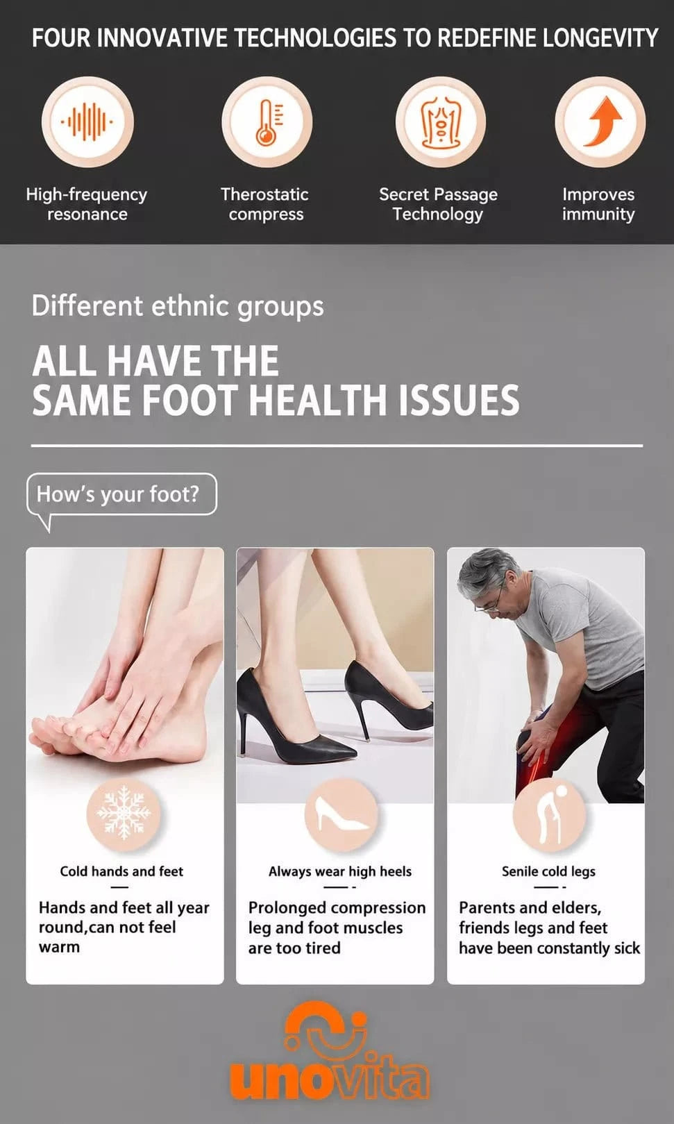 Masseur de pieds avancé Uno Vita THz Terahertz - Uno Vita AS