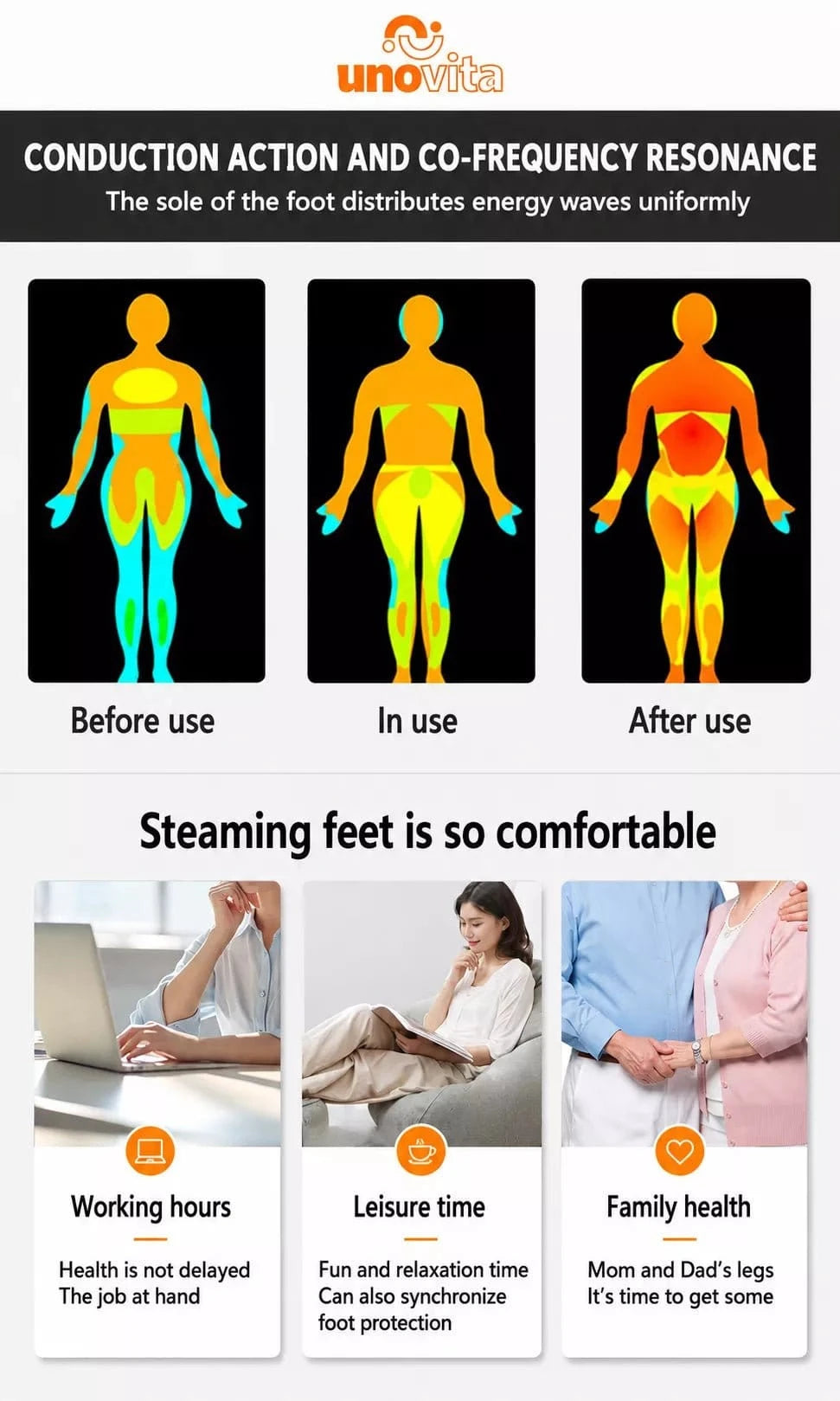 Masseur de pieds avancé Uno Vita THz Terahertz - Uno Vita AS