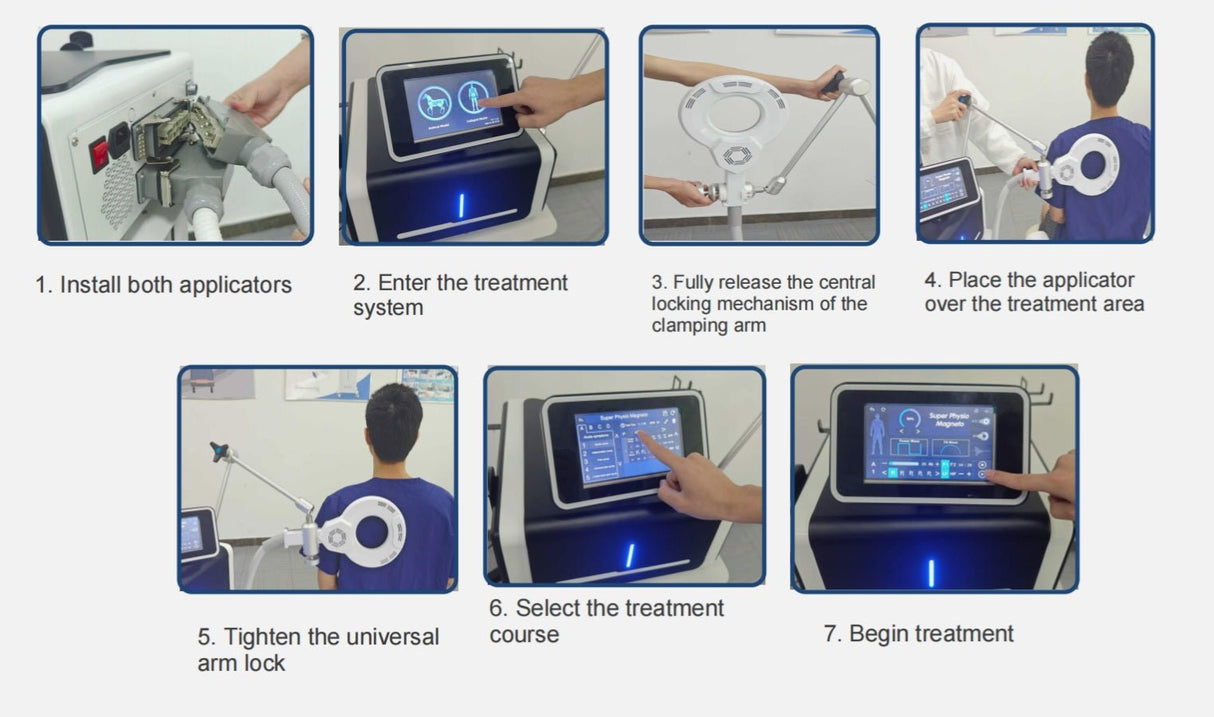 EMTSF PRO de Uno Vita - PEMF de alta intensidad con láser completo - Uno Vita AS