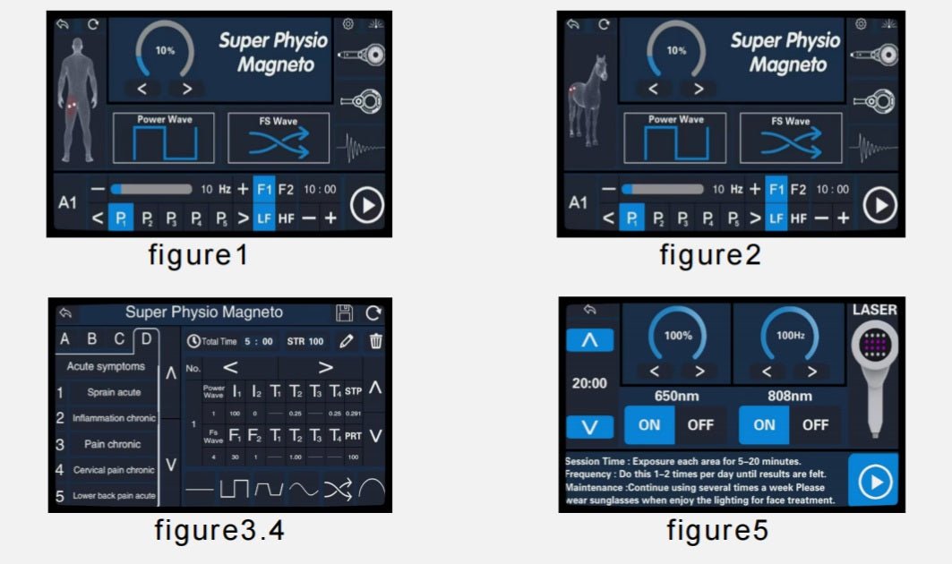 EMTSF PRO de Uno Vita - PEMF de alta intensidad con láser completo - Uno Vita AS