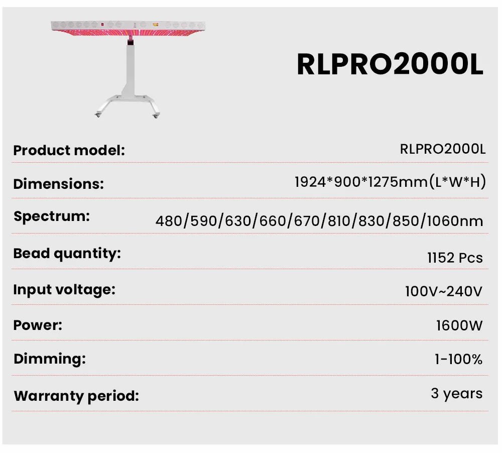 Uno Vita's Red Light Therapy Bed and Panel for clinics and professionals - Uno Vita AS