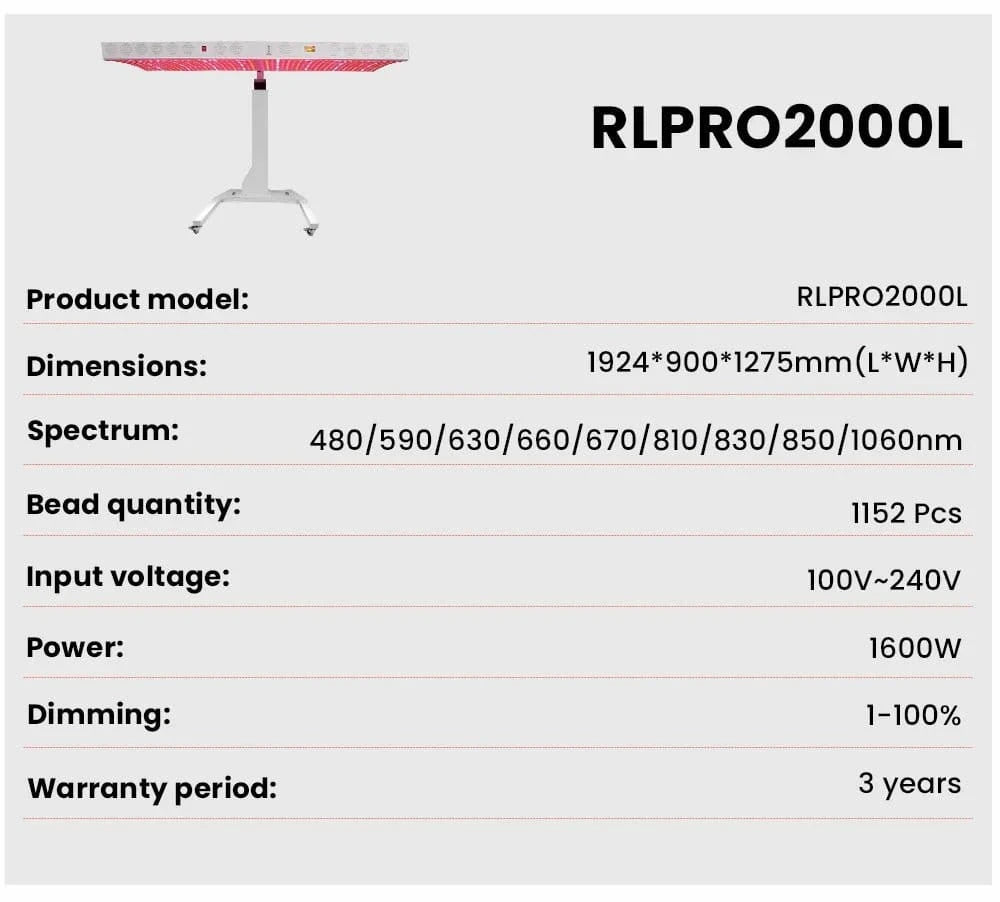 Uno Vita's Red Light Therapy Bed and Panel for clinics and professionals - Uno Vita AS