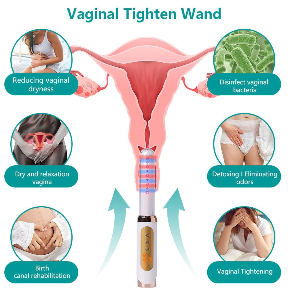Uno Vita's rejuvenating vaginal laser - Uno Vita AS