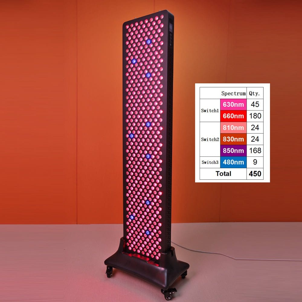 Panel de terapia de luz roja RL450MaxC de Uno Vita (negro) - Uno Vita AS