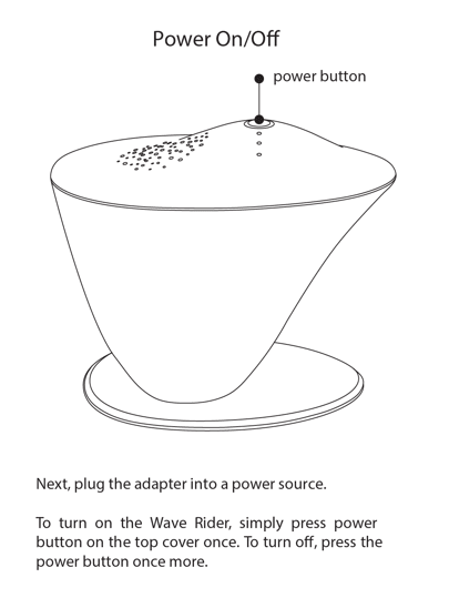 WaveRider – EMF-Schutz (MRET-Technologie) – Uno Vita AS