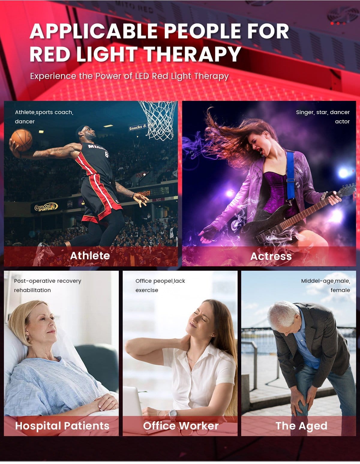 Panel de terapia de luz roja RL450MaxC de Uno Vita (negro) - Uno Vita AS
