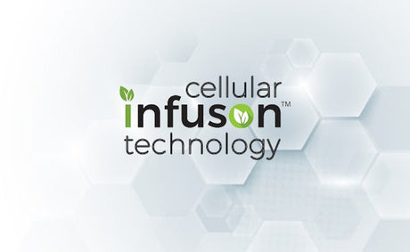 Humin- og fulvinsyre: En omfattende analyse av deres rolle i helse, avgiftning og cellemetabolisme - Uno Vita AS