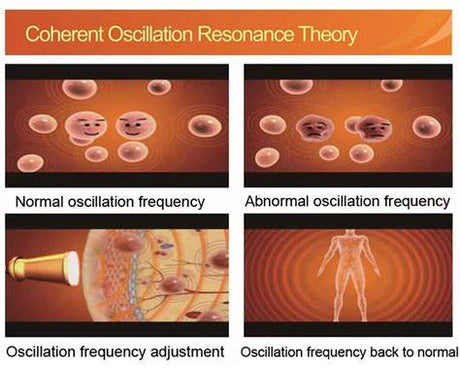 Millimeterbølgeterapi: En detaljert oversikt over metoden - Uno Vita AS