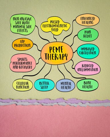 Pulserende magnetfeltterapi (PEMF): Helseeffekter, fordeler og bruksområder - Uno Vita AS