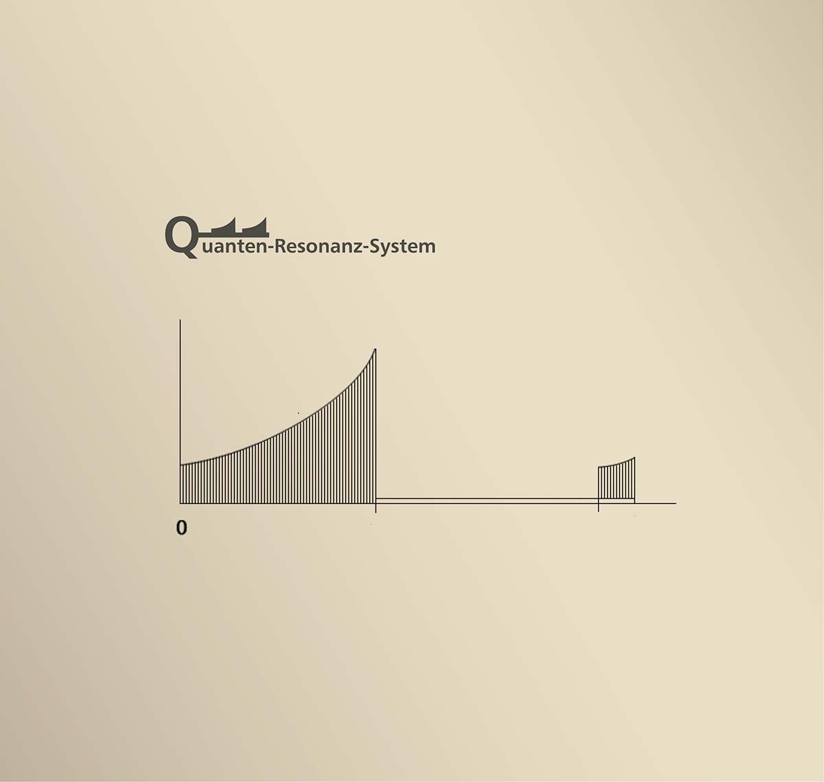 Cellvital-Homecare-PEMF-Therapiesystem