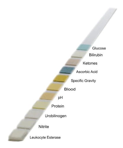 11 parametre ved hjelp av urinteststrimler - Uno Vita AS