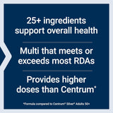 Life Extension One-Per-Day Multivitamin