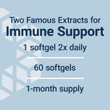Sort spidskommenfrøolie og Curcumin Elite™