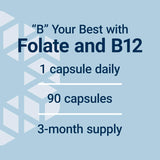 Folato bioactivo y vitamina B12