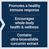 Sort spidskommenfrøolie og Curcumin Elite™