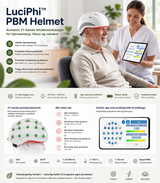 LuciPhi PBM Helmet