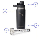 Analemma Water Bottle