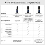 Liposomales Methyl-B-Komplex