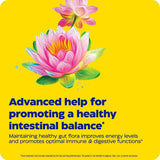 Kapselpackung mit Candidase® Extra Strength, illustriert mit rosa Seerosen auf gelbem Hintergrund.