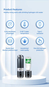 Uno Vita Sport H2 - Botella de agua de hidrógeno sobresaturada (8000 ppb)