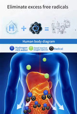 Uno Vita Sport H2 - Botella de agua de hidrógeno sobresaturada (8000 ppb)