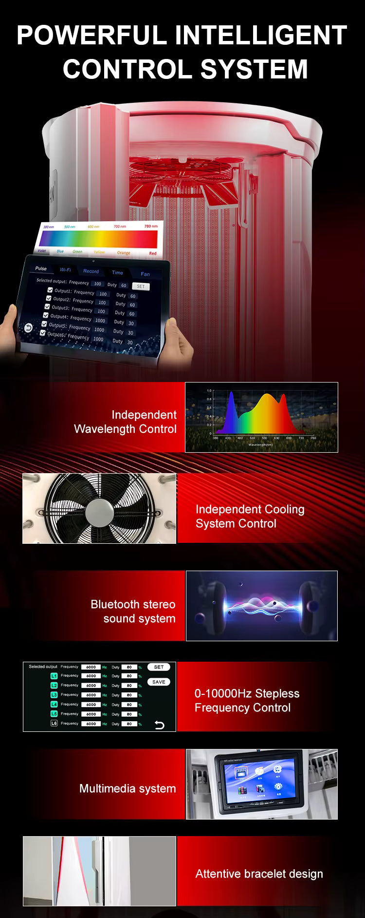 Cabine de thérapie par la lumière rouge Merican M11 Plus d'Uno Vita - Stand Up professionnel PBM 7000W