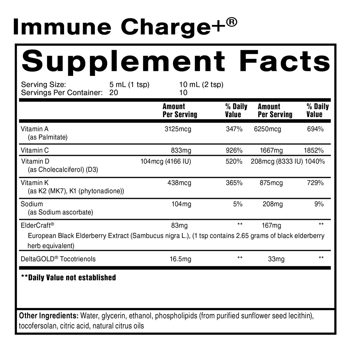 Charge immunitaire + (100 ml)