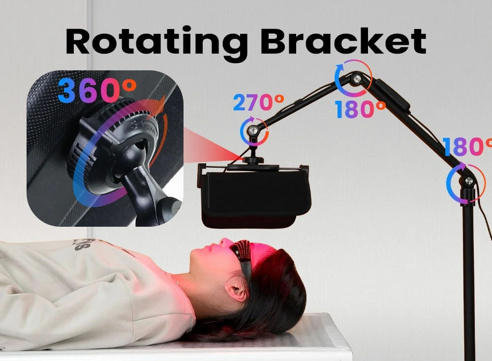 Rotlichttherapie-Gürtelpaneel (flexibel mit Ständer)