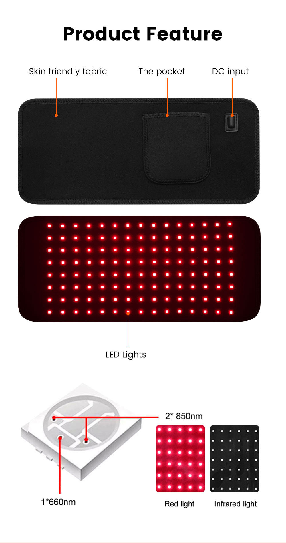 Uno Vita`s Red Light Therapy Belt (40 x 20 cm)