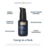 Liposomal metyl B-komplex