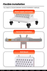 RLPRO200-X2 von Uno Vita – fortschrittliche Rotlicht- und NIR-Lichttherapie mit 9 Wellenlängen, Musik und Luci Phi