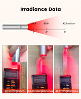 Uno Vita's Light Therapy Handheld Flashlight Torch (5 Wavelengths)