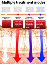 Uno Vita's Advanced Beauty LED Light Therapy Facemask TLM200-K 510