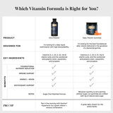 Ultra vitamina lipossômica 100ml