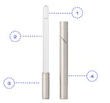 La baguette d'analemme