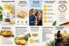 Høydoserte, veganske kapsler med 200 mg koenzym Q10, i smart emballasje med praktisk vippelokk.