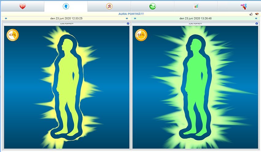 Alfa HRV - and energy diagnostic system - Uno Vita AS