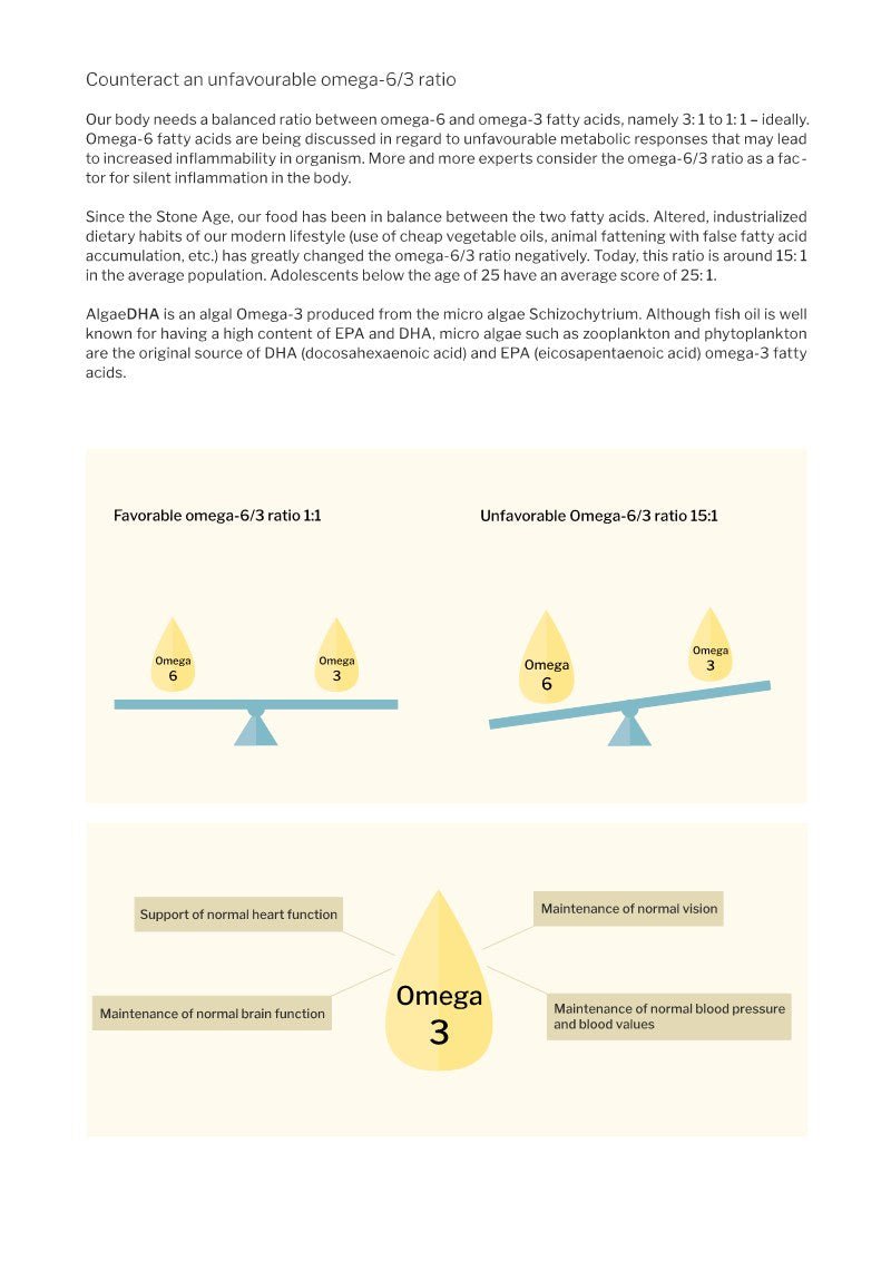 AlgaeDHA (90) - Uno Vita AS