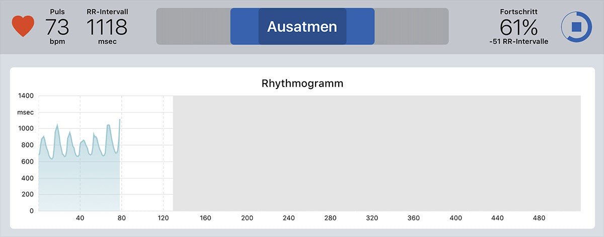 ANS Analysis Professional (HRV) - Uno Vita AS