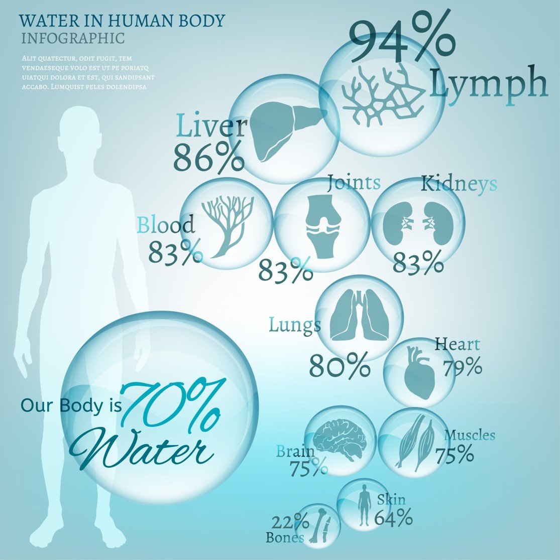 Aquatone Advanced Resonance Therapy - Uno Vita AS