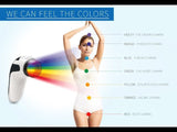 Bioptron Color Light For Medall - Uno Vita AS