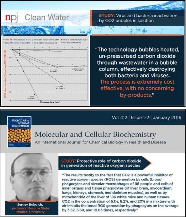 BodyStream Co2-terapi (medium) - Uno Vita AS