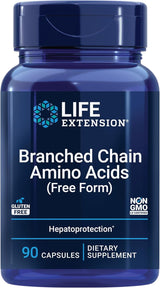 Branched Chain Amino Acids - Uno Vita AS