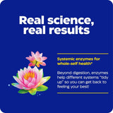 Capsules of the nutritional supplement Candidase® Extra Strength with pink and green lotus flowers on a blue background.